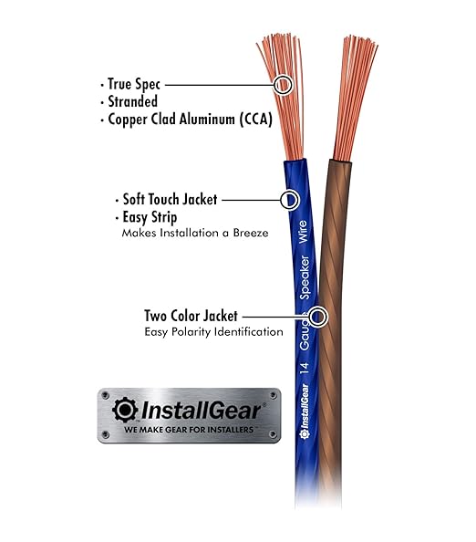 InstallGear 30ft 14 Gauge Speaker Wire - Image 2