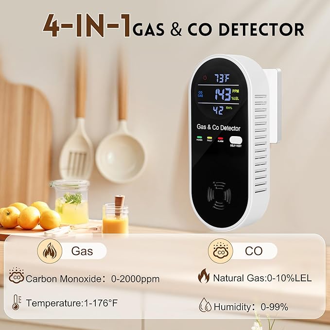 4 Packs Carbon Monoxide Detectors Plug in, 4-in-1 Natural Gas Leak Detector & - Image 3