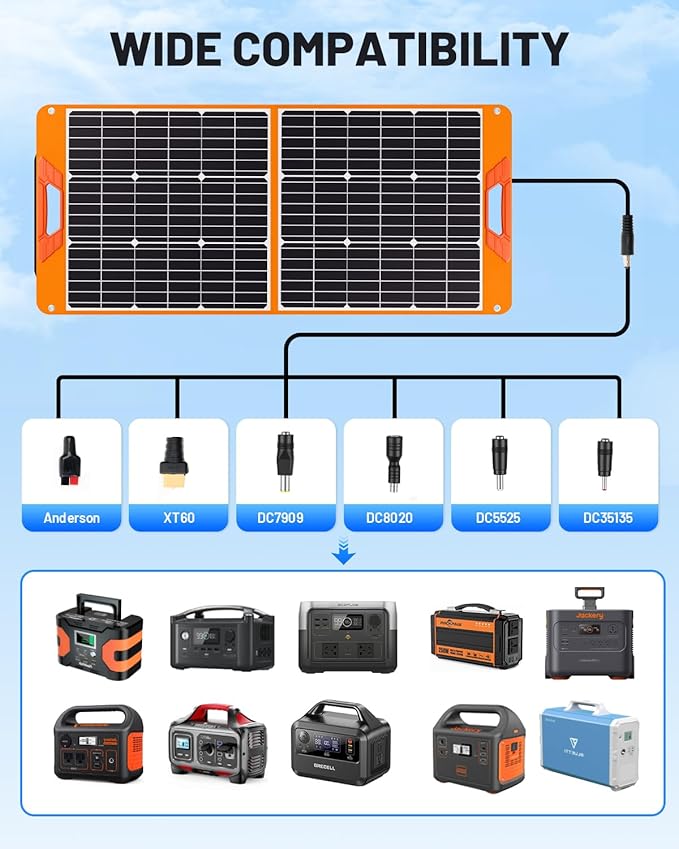 100W Portable Solar Panel for Power Station, 19.8V Foldable Solar Charger - Image 4