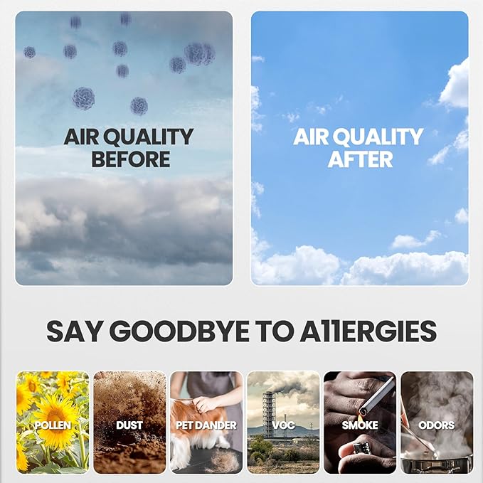 4 Pack FLT4825 HEPA Filter B Replacement - Image 6
