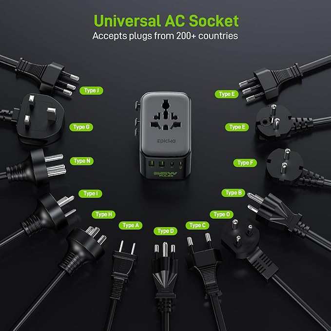 Epicka Pulse Duo 65W Universal Travel Adapter, International Power Adapter - Image 8