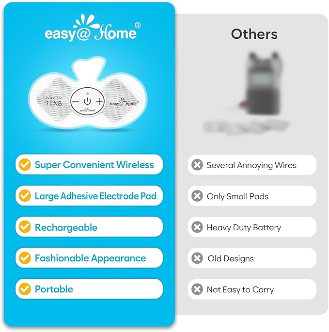 Easy@Home Rechargeable Compact Wireless TENS Unit - Image 7