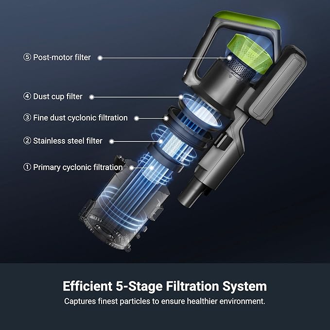 Eureka RapidClean Pro Cordless Vacuum Cleaner - Image 5