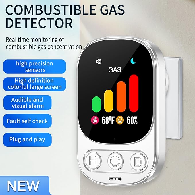 3-in-1 Natural Gas Leak Detector, Butane & LPG – Plug-in Digital Alarm - Image 2