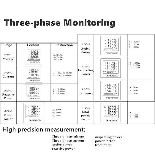 Three-phase Multifunctional Digital Energy Meter, High Accuracy Voltage Current - Image 5