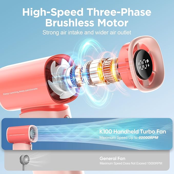 K-RUNMAN Portable Handheld Turbo Fan, 100 Speeds Adjustable Mini Personal Fan - Image 2