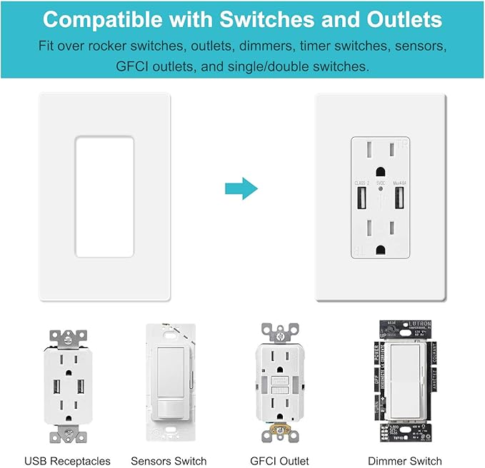 MLLIZH 20 Pack 1-Gang Screwless Wall Plate, Outlet Cover Plates, 4.57” H x - Image 3