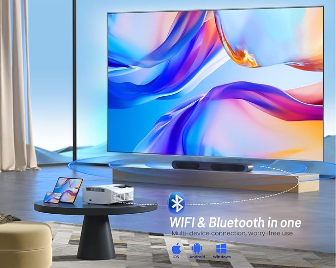 Projector, GooDee 4K Support 600 ANSI WiFi Bluetooth Native Full HD 1080P - Image 3
