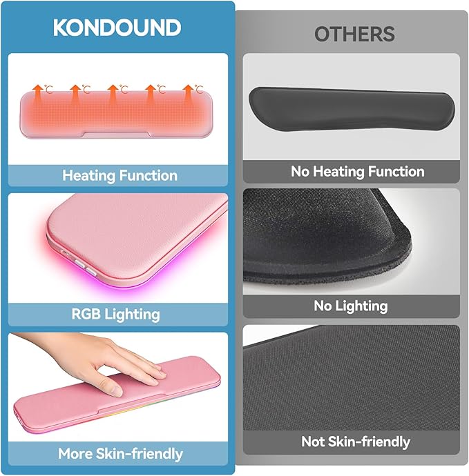 KONDOUND 2-in-1 Heated Wrist Rest Set, Ergonomic Memory Wrist Pad - Image 7