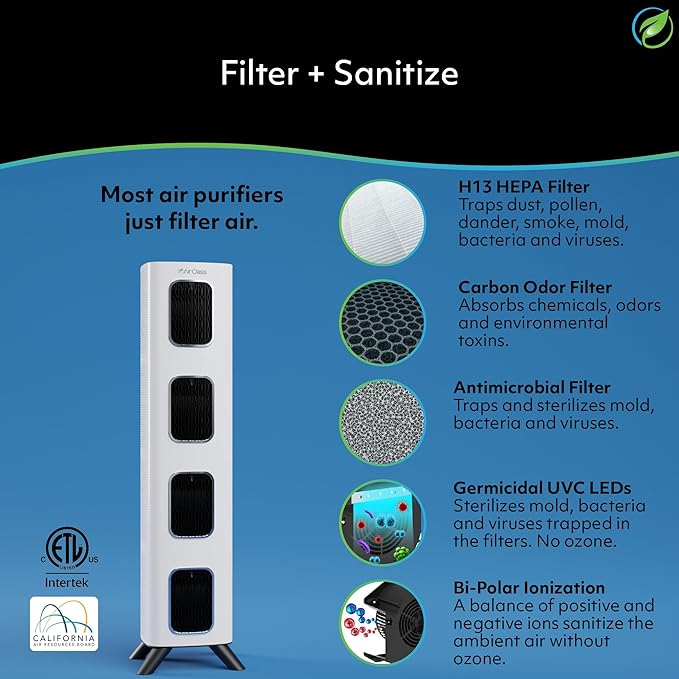 Air Oasis iAdapt 2.0 H13 HEPA Filter Air Purifier | Reduces Up To 99% of Viruses - Image 9
