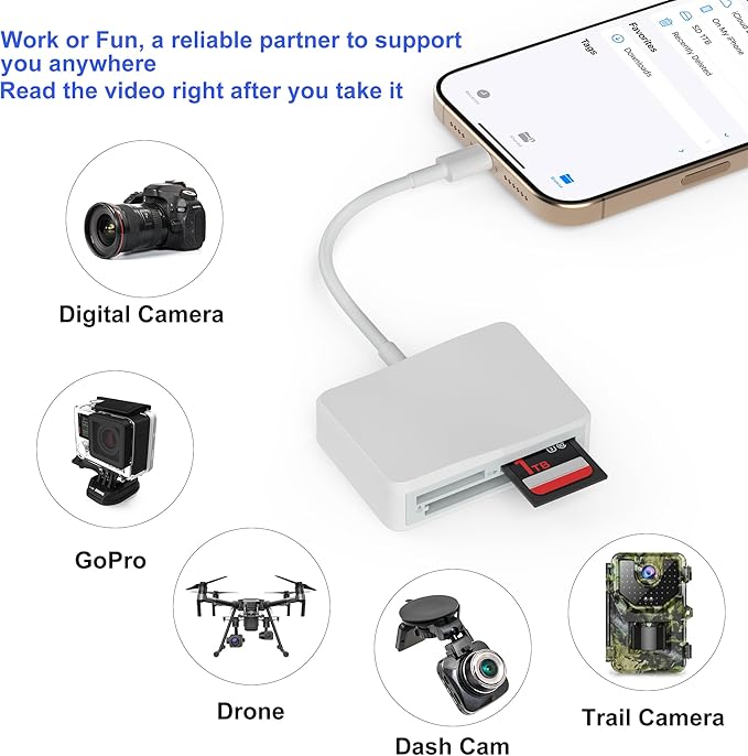 SD Card Reader, 4 in 1 USB C to SD/TF/CF/MS Card Reader - Image 5
