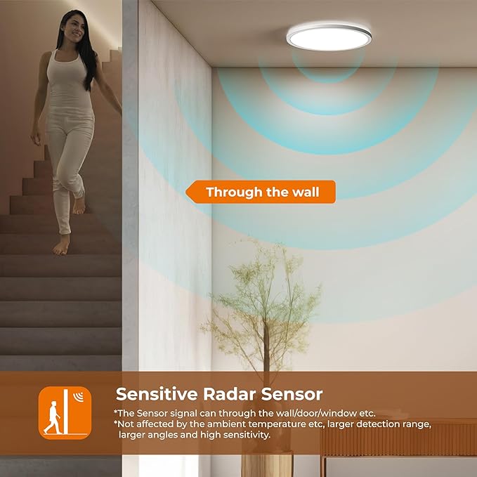 Matane 2Pack Motion Sensor LED Ceiling Light - Image 6