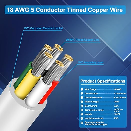 18 Gauge 5 Conductor Electrical Wire, 100FT Low Voltage 18/5 Tinned Copper - Image 3