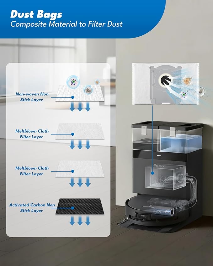 X8 PRO OMNI 16 Pack Accessories - Image 6