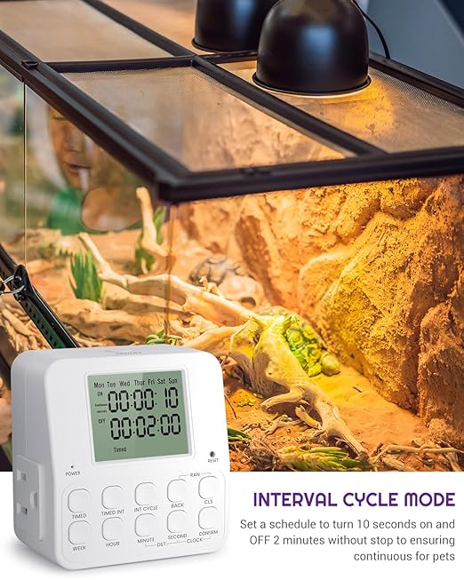 NEARPOW Digital Timer Outlet, Infinite Interval Repeat Cycle Timer Plug - Image 2