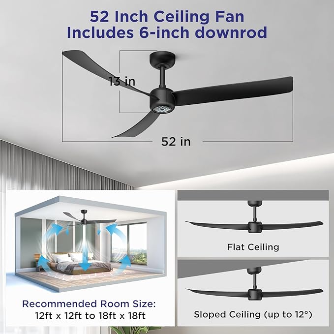 ocioc 52 Inch Ceiling Fans - Image 6
