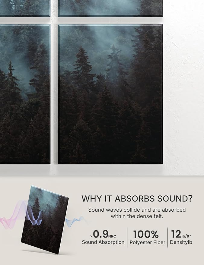 Wall Art Acoustic Panels, Panels - Image 4