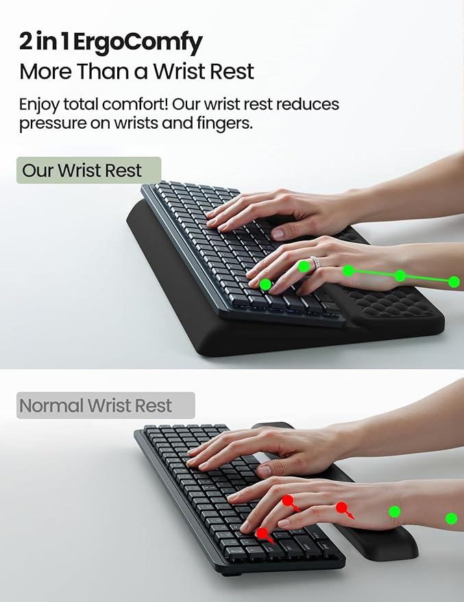 Vaydeer Wrist Rest with Keyboard Stand, Computer Wrist Support Pad, Ergonomic - Image 3