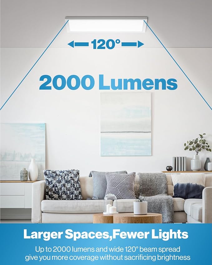 Sunco 2 Pack 1x2 LED Flat Panel Lights, Dual Selectable CCT 3500K/4000K/5000K & - Image 2