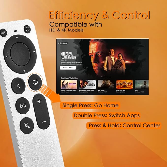 Replacement Remote Control for All Apple TVs: for Apple 4K/ Gen 1 2 3 4/ HD - Image 6