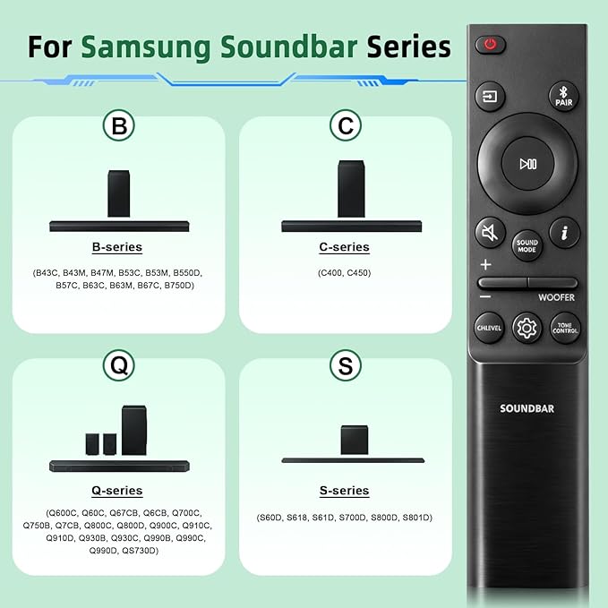 AH81-15047A for Samsung Soundbar Remote Control Replacement, Compatible - Image 3