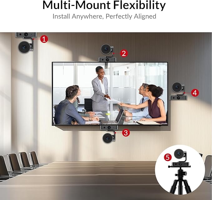 4K Conference Room Camera System, AI Auto-Tracking PTZ Camera 15x Zoom - Image 8
