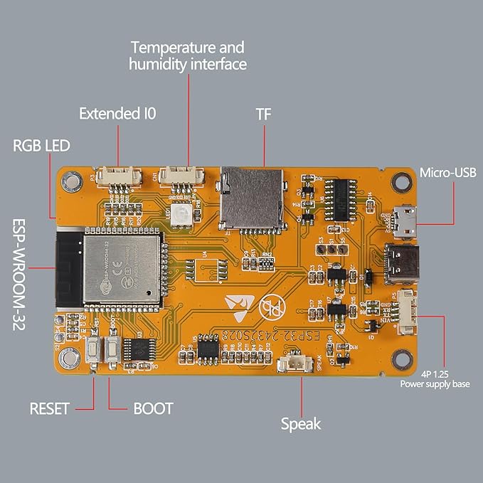 AITRIP 2 Pack ESP32 Development Board ESP32-2432S028R WiFi Bluetooth 2.8 Inch - Image 6