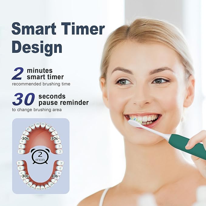 7AM2M Sonic Electric Toothbrush - Image 5