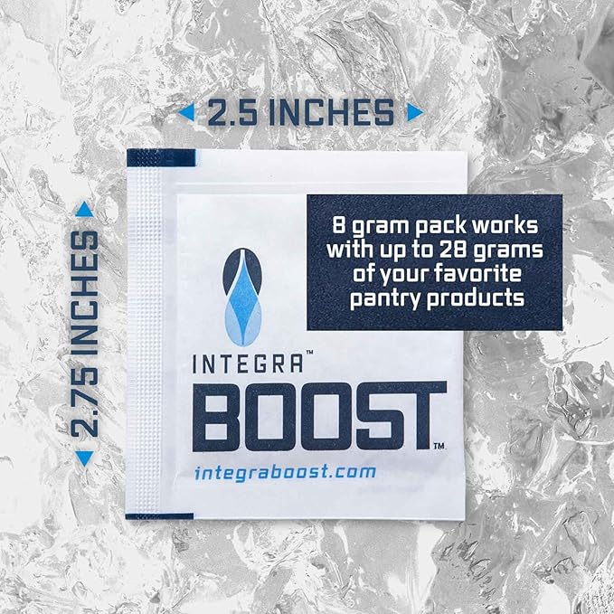 Integra Boost 62% RH Level - Image 8