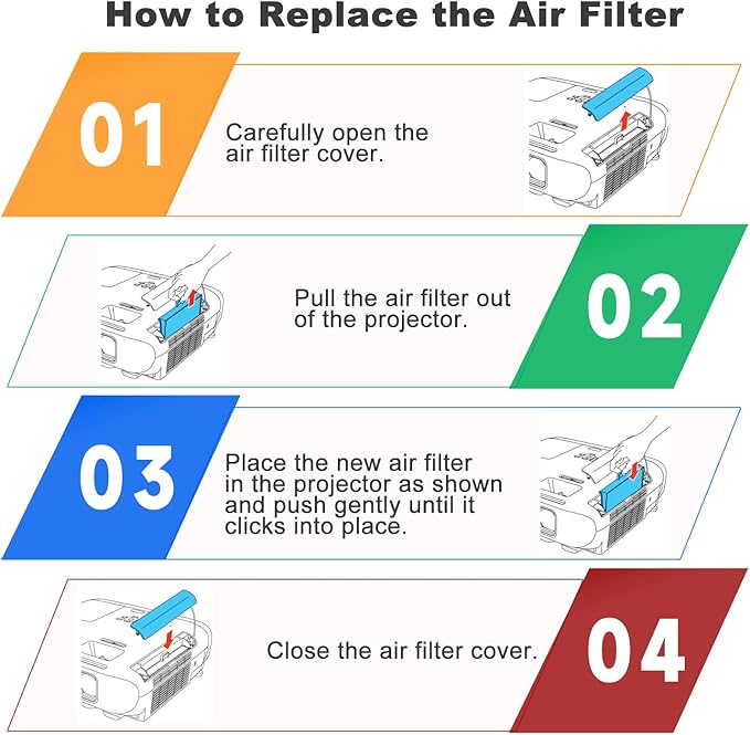 Litance ELPAF54 ELPAF55 Projector Air Filter - Image 5