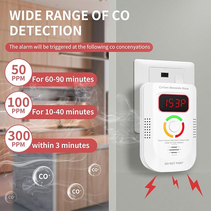 3 Pack Carbon Monoxide Detector, Plug-in Wall Carbon Monoxide Alarm, Portable - Image 3