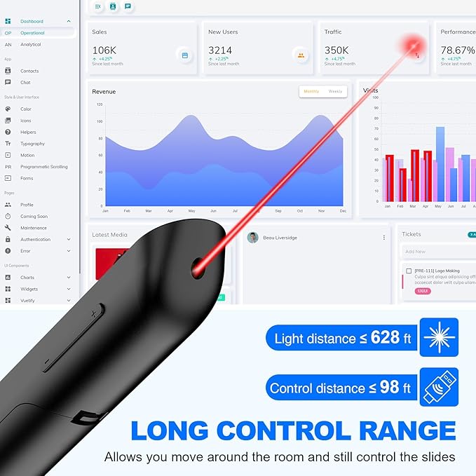 DinoFire USB Type C Wireless Presenter Remote Presentation Clicker, Volume - Image 4