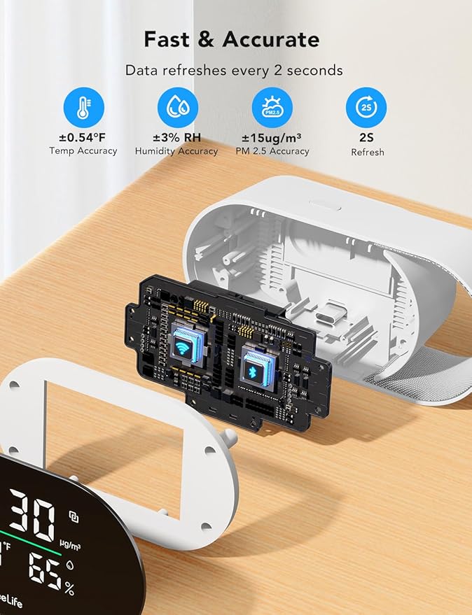 GoveeLife Smart Air Quality Monitor - Image 5
