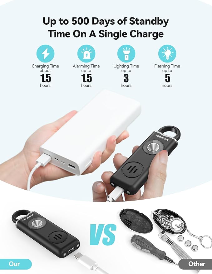 TECKNET Rechargeable Personal Safety Alarm - Image 3