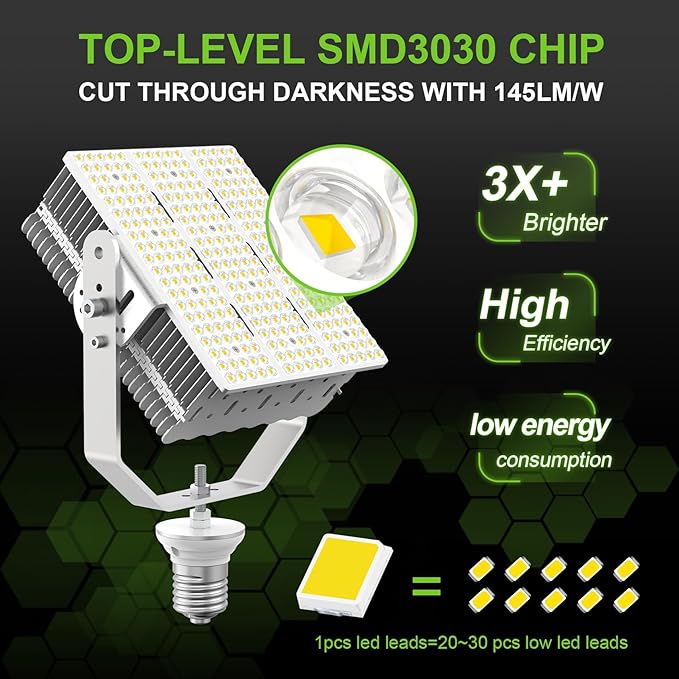OPENLUX LED Shoebox Retrofit Kit 240W 34800LM E39 Mogul Base ETL DLC Listed - Image 4