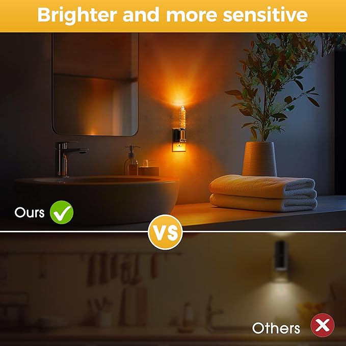 L LOHAS LED Night Light, Amber Candle Night Lights Plug into Wall, 0-100 LM - Image 4