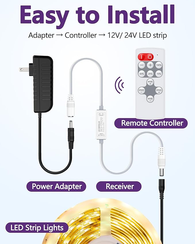 HitLights Mini RF Remote Controller - Image 5
