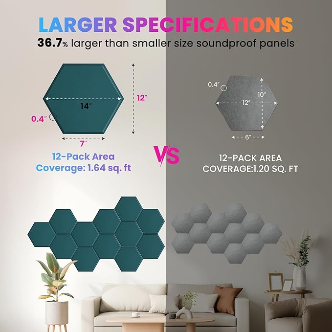 Self-Adhesive Acoustic Panels, 12 Pack Hexagon Sound Proof Foam Panels - Image 4