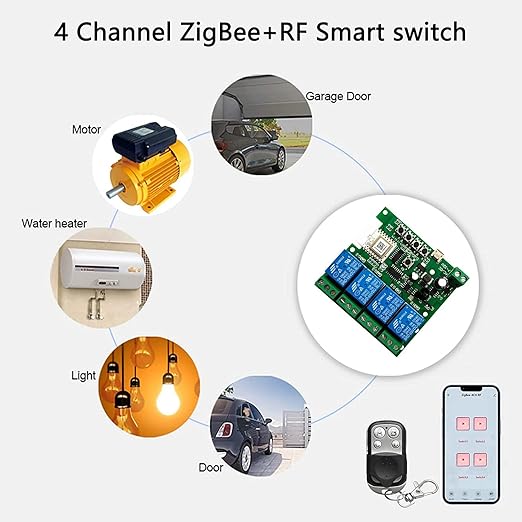 Newgoal Zigbee Tuya Smart 4 Channel Smart Relay Module - Image 5