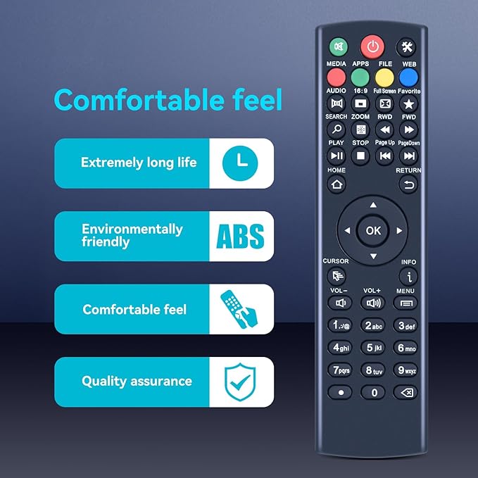 ZWP K3 Universal Replacement Remote Control - Image 3