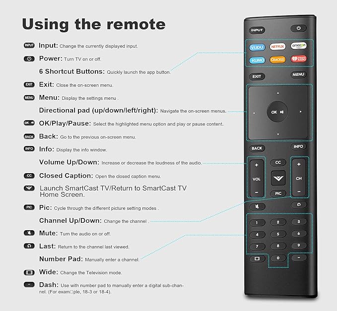 for Vizio Smart-TV Remote, Compatible - Image 7