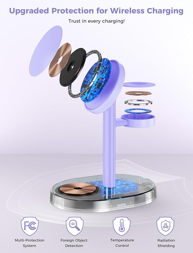 Hevanto 2025 3 in 1 Wireless Charging Station - Image 8