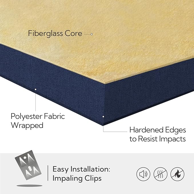 Olanglab Sound Absorbing Acoustic Wall Panels 2 Pack, Large Fabric Wrapped - Image 5