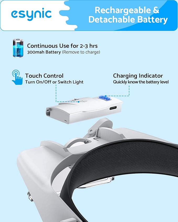 eSynic Head Magnifier with 2 LED Light-1.5X-13X Magnification with 5 Acylic - Image 6