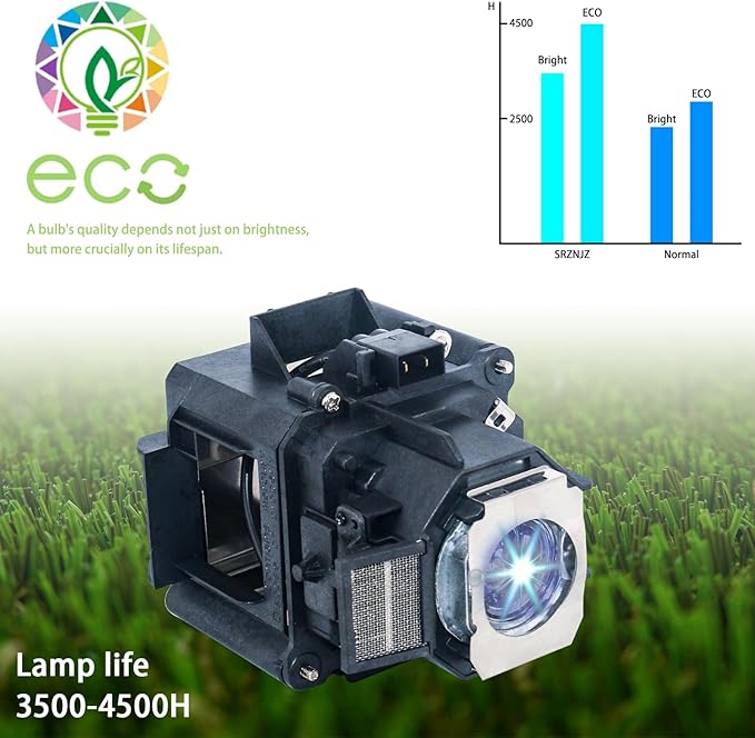 SRZNJZ ELP63 Original Replacement Projector Lamp Bulb - Image 2