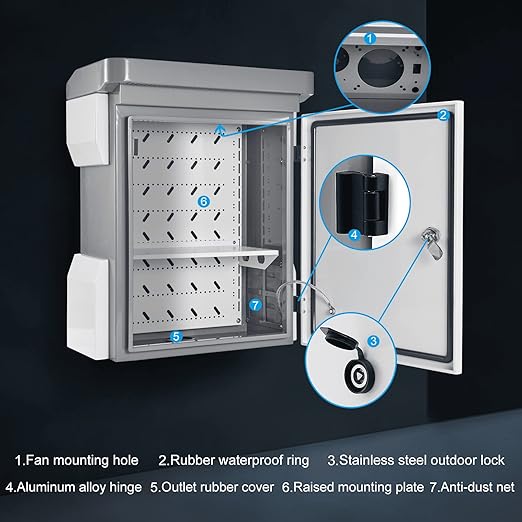 Outdoor Electrical Box, Cold-Rolled Steel Plate, Aluminum Alloy Back Beam - Image 4