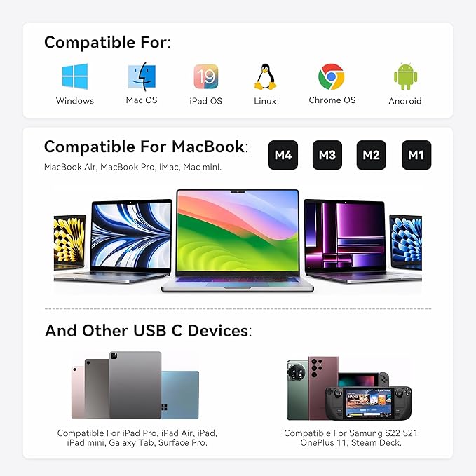 USB C Hub Multiport Adapter for MacBook Pro/Air, 9 in 1 USB C Dongle Dock Mac - Image 8