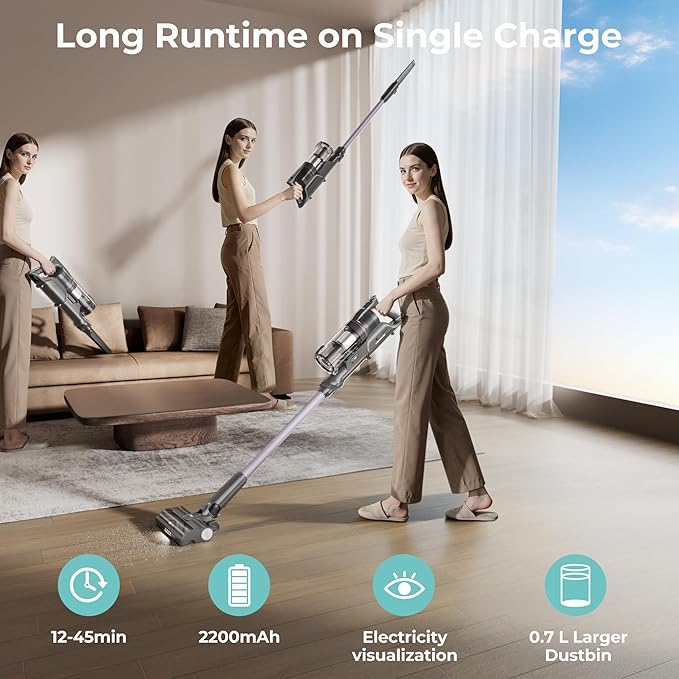 Candy Cordless Vacuum Cleaner, 45Mins Vacuum Cleaners - Image 4