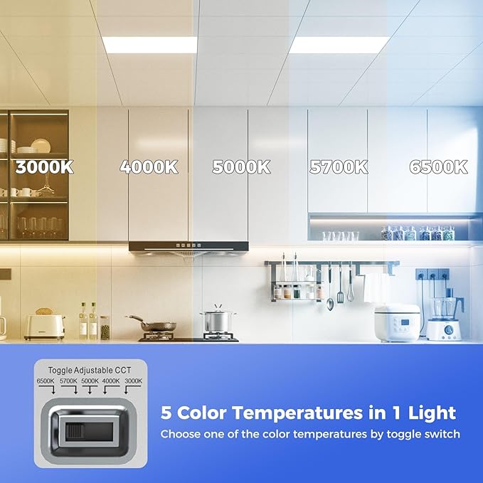 AIKVSXER 12 Pack 2x2 LED Flat Panel Light, Flush Mount Ceiling Light Kitchen - Image 2