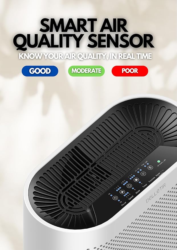 DELLETIR Office Air Purifier - Image 3
